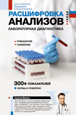 Расшифровка анализов. Лабораторная диагностика